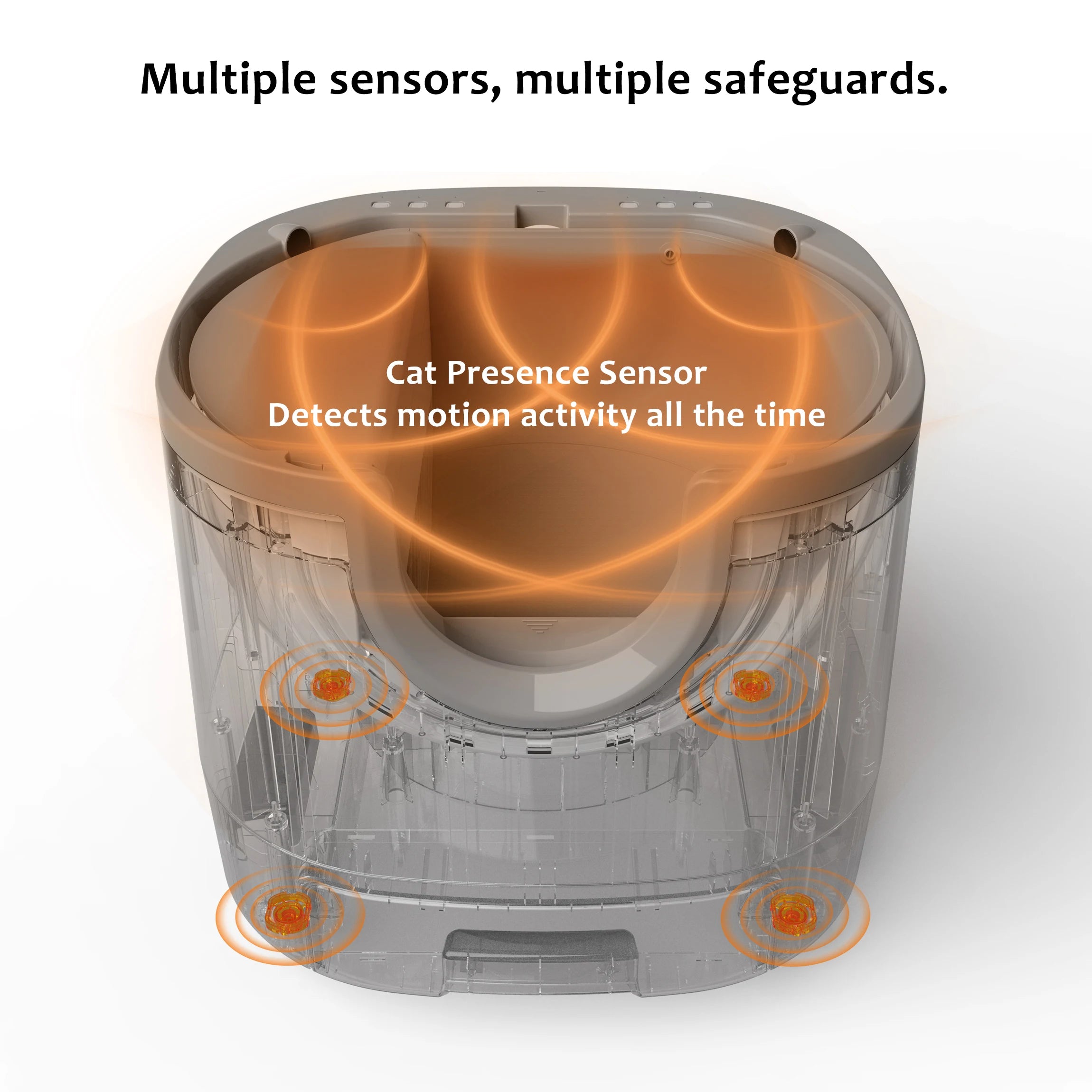 Litièra ZenAuto™ – Litière Autonettoyante Grand Confort